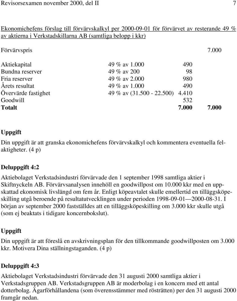 410 Goodwill 532 Totalt 7.000 7.000 Uppgift Din uppgift är att granska ekonomichefens förvärvskalkyl och kommentera eventuella felaktigheter.