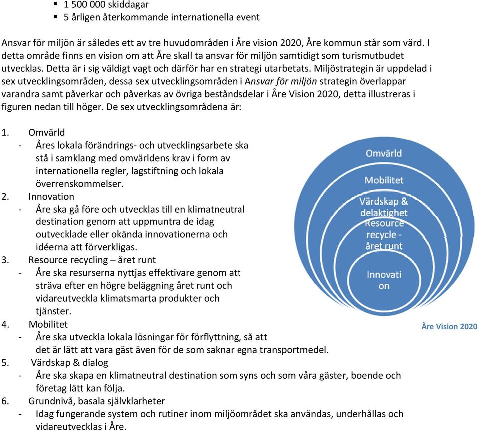 Miljöstrategin är uppdelad i sex utvecklingsområden, dessa sex utvecklingsområden i Ansvar för miljön strategin överlappar varandra samt påverkar och påverkas av övriga beståndsdelar i Åre Vision