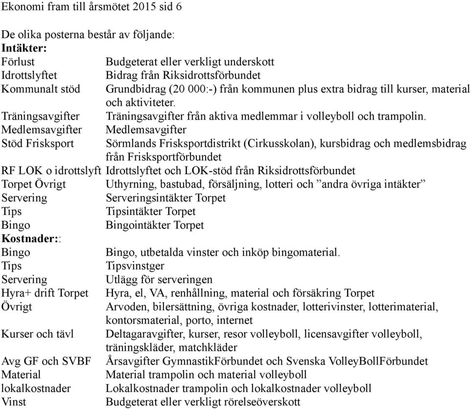 Medlemsavgifter Medlemsavgifter Stöd Frisksport Sörmlands Frisksportdistrikt (Cirkusskolan), kursbidrag och medlemsbidrag från Frisksportförbundet RF LOK o idrottslyft Idrottslyftet och LOK-stöd från
