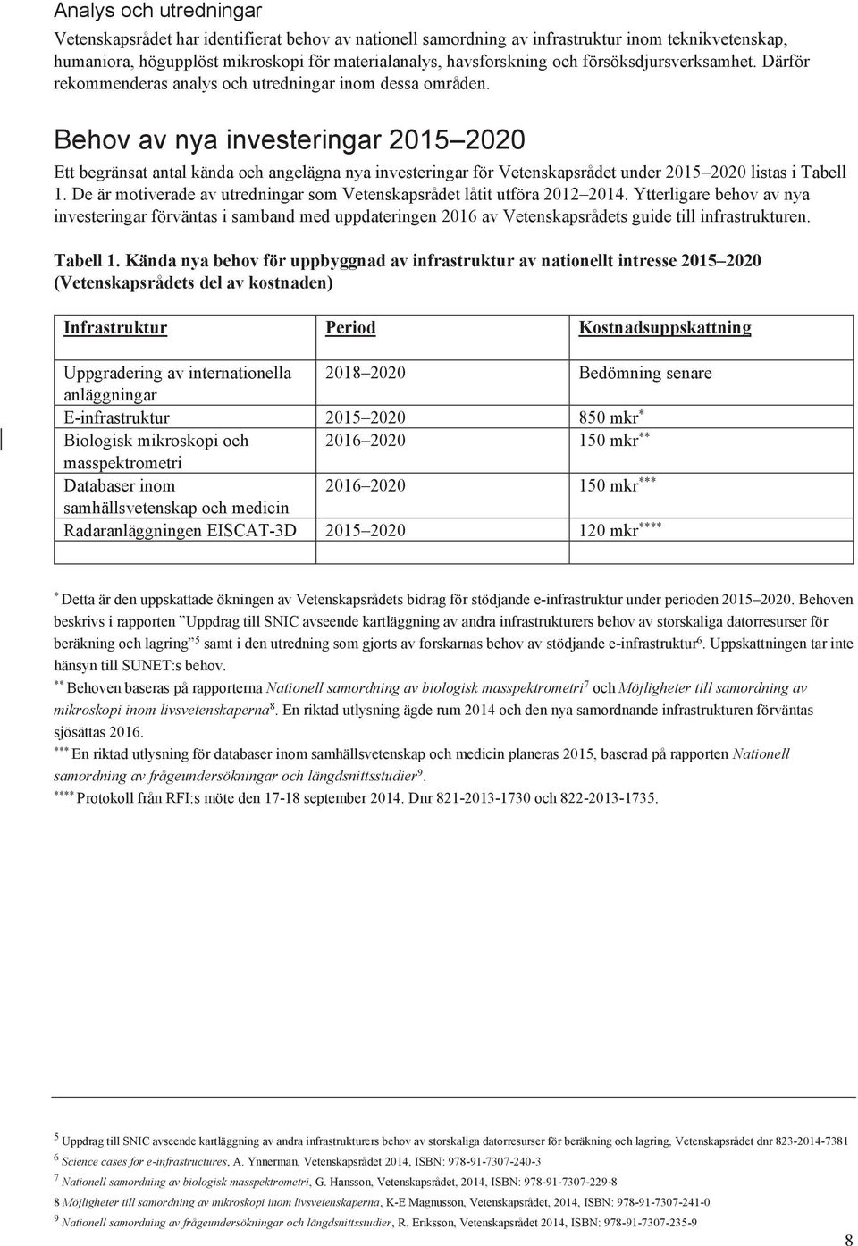 Behov av nya investeringar 2015 2020 Ett begränsat antal kända och angelägna nya investeringar för Vetenskapsrådet under 2015 2020 listas i Tabell 1.