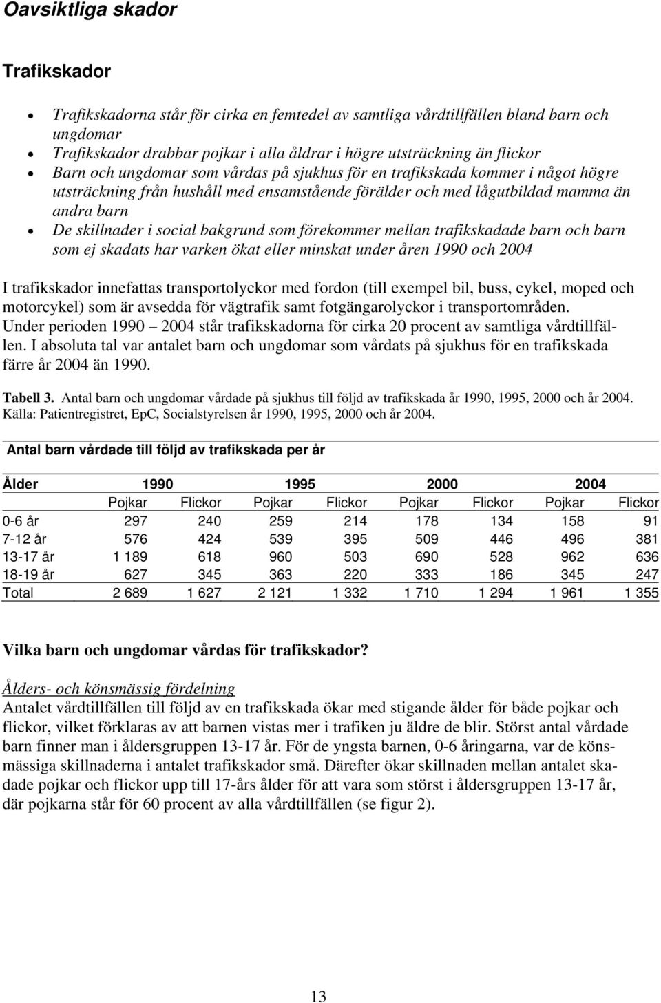 bakgrund som förekommer mellan trafikskadade barn och barn som ej skadats har varken ökat eller minskat under åren 1990 och 2004 I trafikskador innefattas transportolyckor med fordon (till exempel