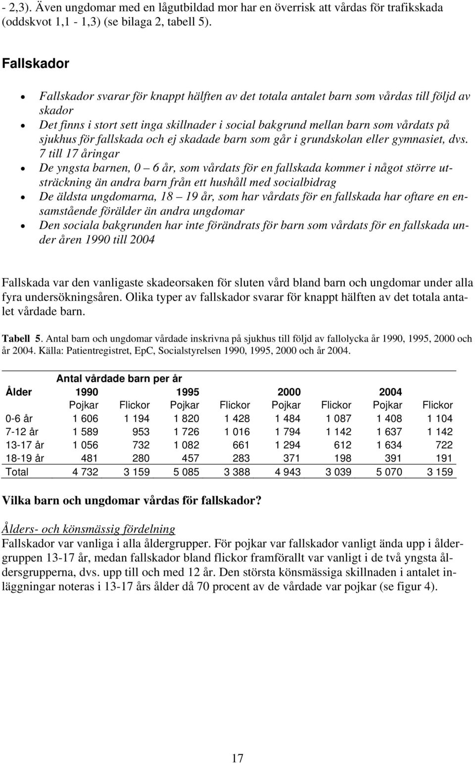 för fallskada och ej skadade barn som går i grundskolan eller gymnasiet, dvs.