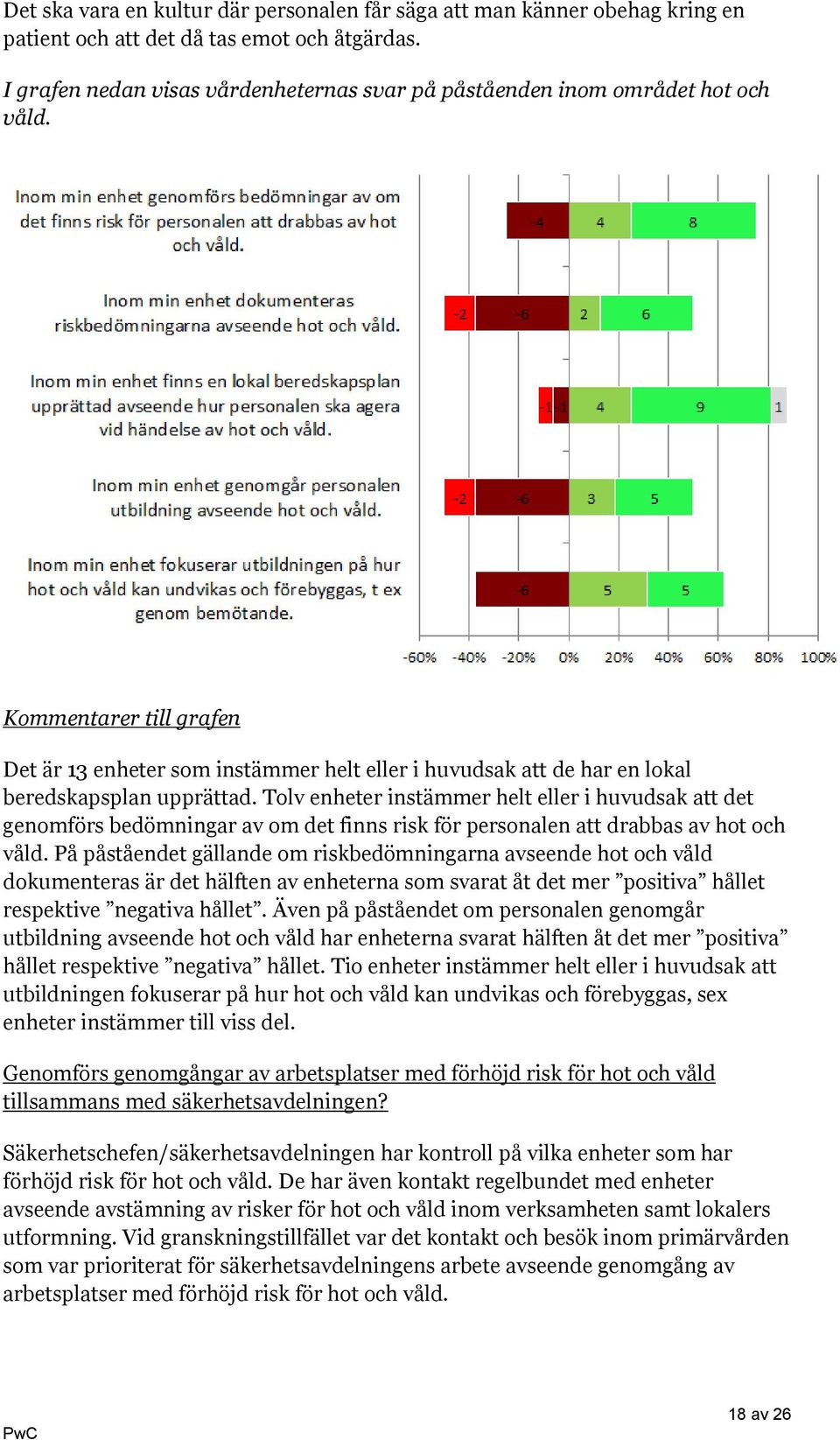 Kommentarer till grafen Det är 13 enheter som instämmer helt eller i huvudsak att de har en lokal beredskapsplan upprättad.