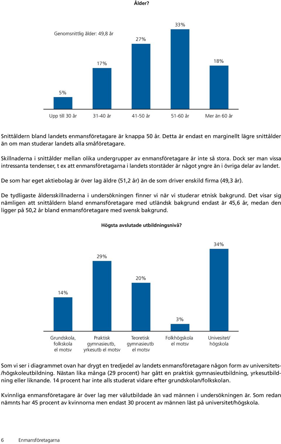 Dock ser man vissa intressanta tendenser, t ex att enmansföretagarna i landets storstäder är något yngre än i övriga delar av landet.