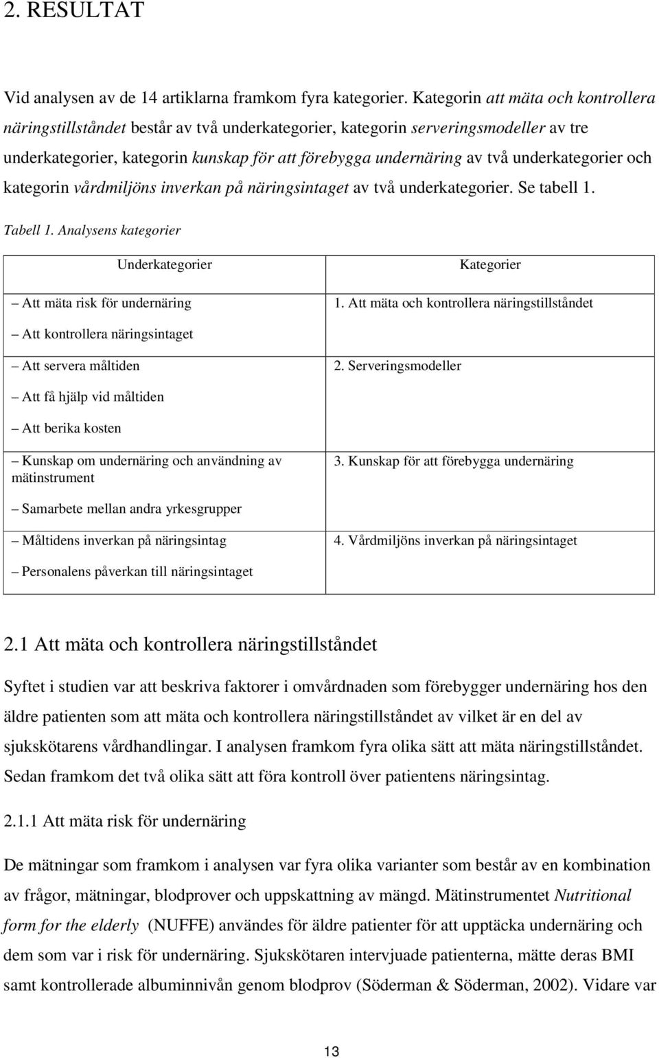 underkategorier och kategorin vårdmiljöns inverkan på näringsintaget av två underkategorier. Se tabell 1. Tabell 1. Analysens kategorier Underkategorier Att mäta risk för undernäring Kategorier 1.