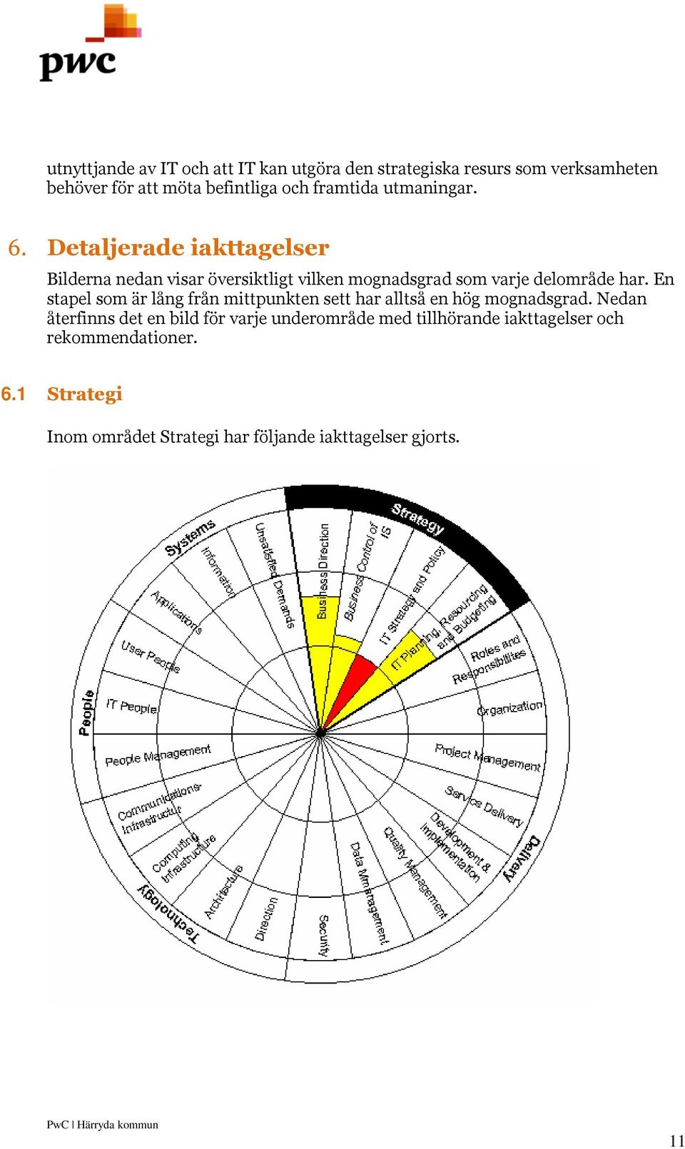 Detaljerade iakttagelser Bilderna nedan visar översiktligt vilken mognadsgrad som varje delområde har.