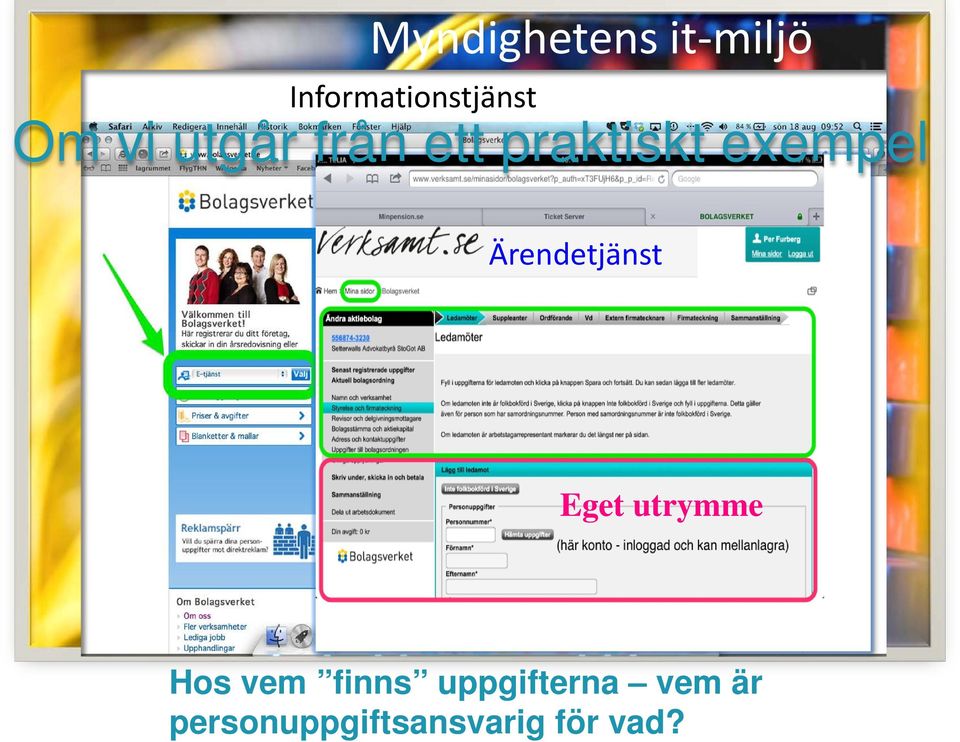 Myndighetens it-miljö Informationstjänst