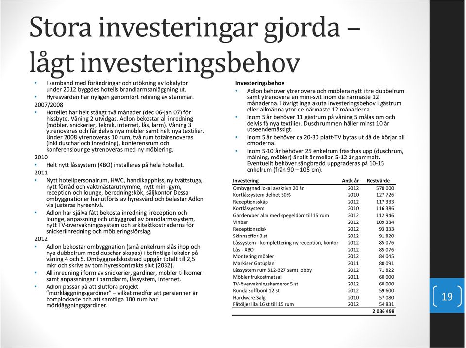 Adlon bekostar all inredning (möbler, snickerier, teknik, internet, lås, larm). Våning 3 ytrenoverasoch får delvis nya möbler samt helt nya textilier.