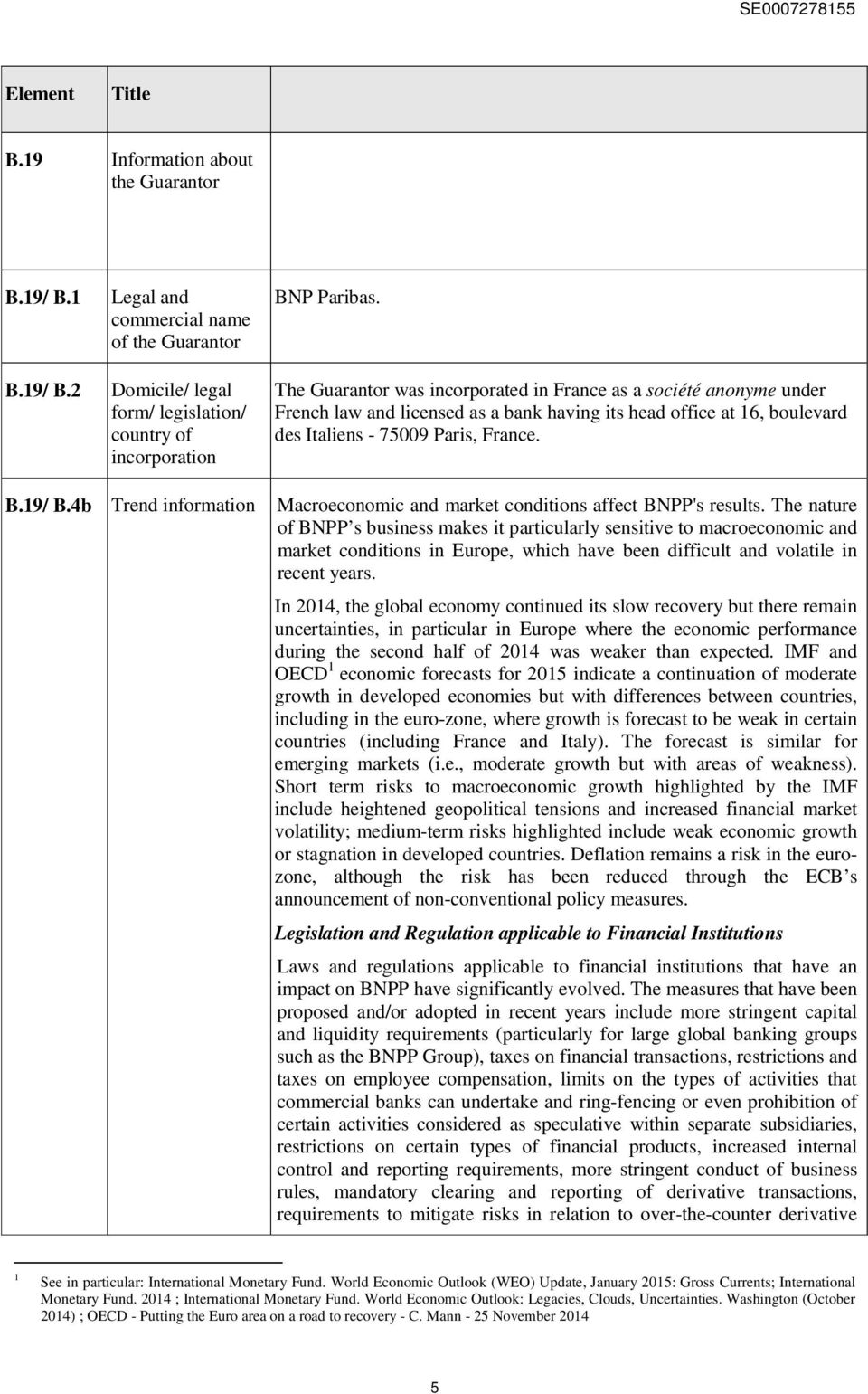 4b Trend information Macroeconomic and market conditions affect BNPP's results.