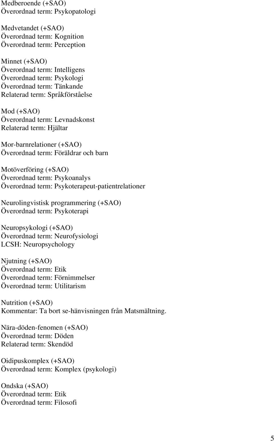 (+SAO) Överordnad term: Psykoanalys Överordnad term: Psykoterapeut-patientrelationer Neurolingvistisk programmering (+SAO) Överordnad term: Psykoterapi Neuropsykologi (+SAO) Överordnad term: