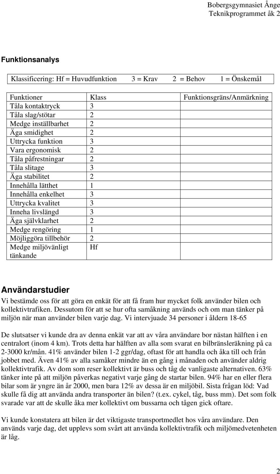 kvalitet 3 Inneha livslängd 3 Äga självklarhet 2 Medge rengöring 1 Möjliggöra tillbehör 2 Medge miljövänligt tänkande Hf Användarstudier Vi bestämde oss för att göra en enkät för att få fram hur