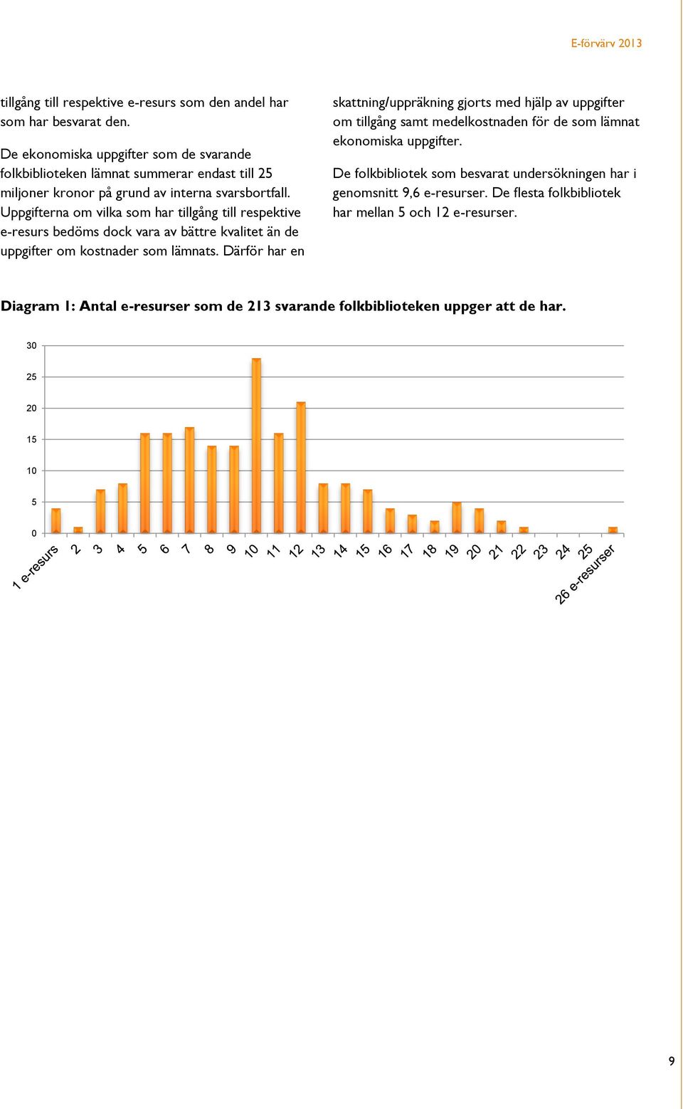 Uppgifterna om vilka som har tillgång till respektive e-resurs bedöms dock vara av bättre kvalitet än de uppgifter om kostnader som lämnats.