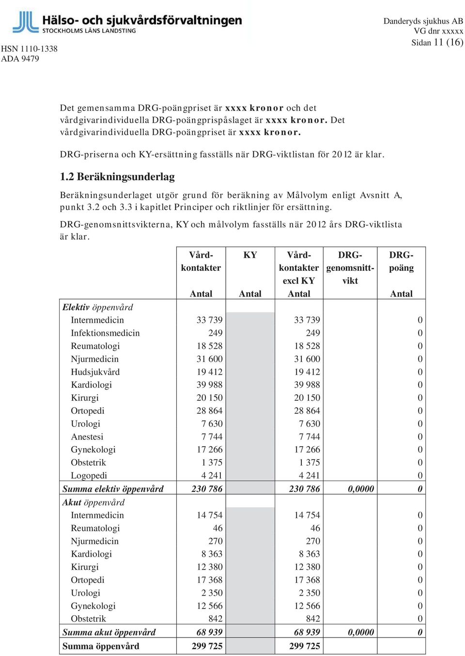 3 i kapitlet Principer och riktlinjer för ersättning. DRG-genomsnittsvikterna, KY och målvolym fasställs när 2012 års DRG-viktlista är klar.