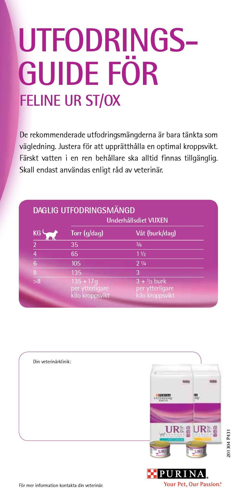 Skall endast användas enligt råd av veterinär.