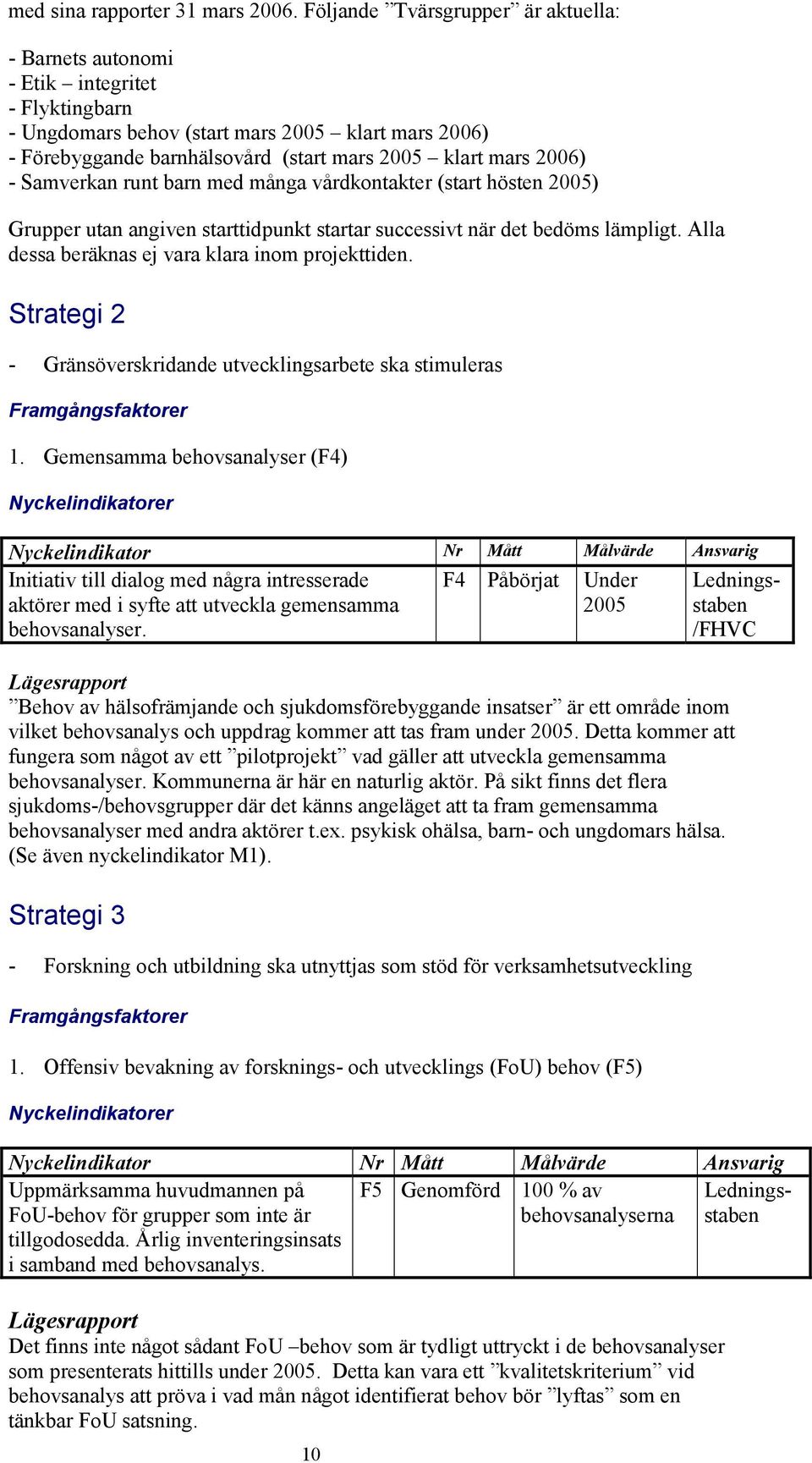 2006) - Samverkan runt barn med många vårdkontakter (start hösten 2005) Grupper utan angiven starttidpunkt startar successivt när det bedöms lämpligt.