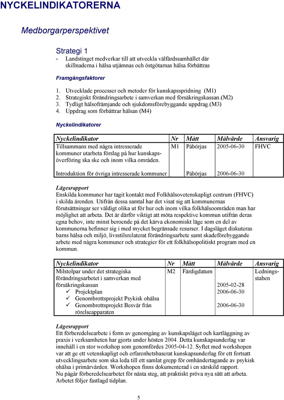 Uppdrag som förbättrar hälsan (M4) Nyckelindikatorer Tillsammans med några intresserade kommuner utarbeta förslag på hur kunskapsöverföring ska ske och inom vilka områden.