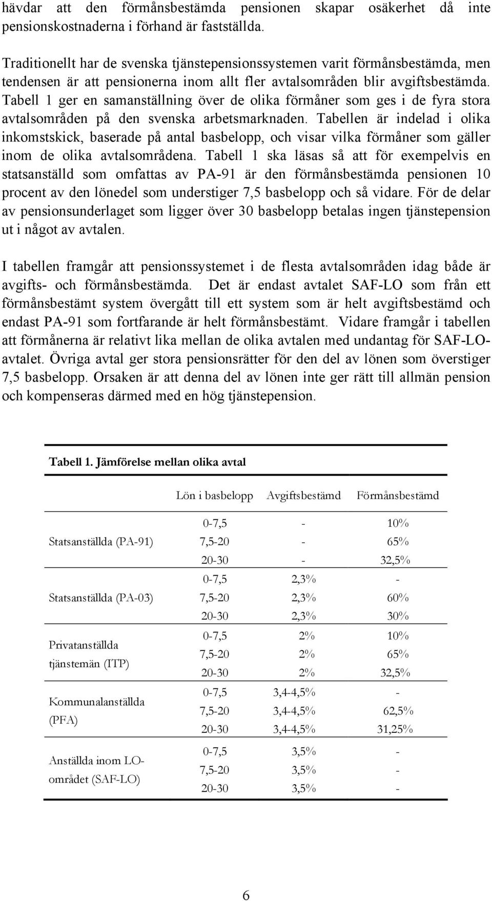 Tabell 1 ger en samanställning över de olika förmåner som ges i de fyra stora avtalsområden på den svenska arbetsmarknaden.