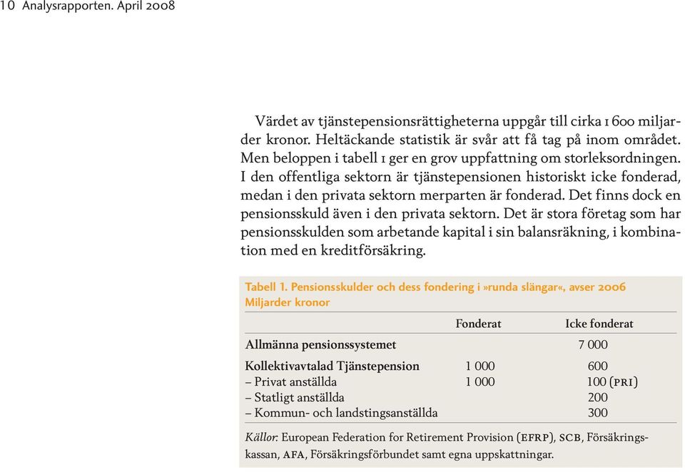 Det finns dock en pensionsskuld även i den privata sektorn. Det är stora företag som har pensionsskulden som arbetande kapital i sin balansräkning, i kombination med en kreditförsäkring. Tabell 1.