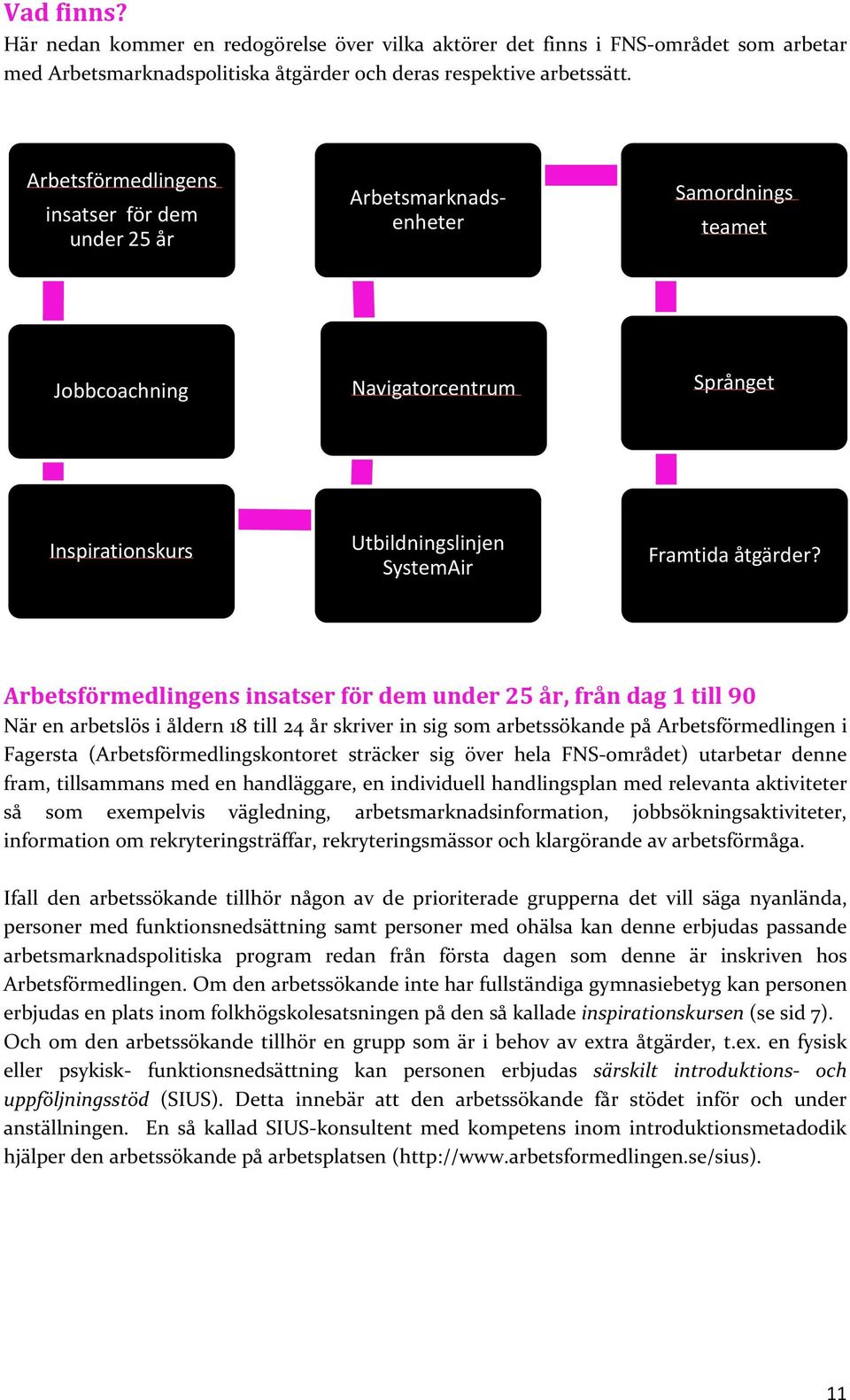 Arbetsförmedlingens insatser för dem under 25 år, från dag 1 till 90 När en arbetslös i åldern 18 till 24 år skriver in sig som arbetssökande på Arbetsförmedlingen i Fagersta