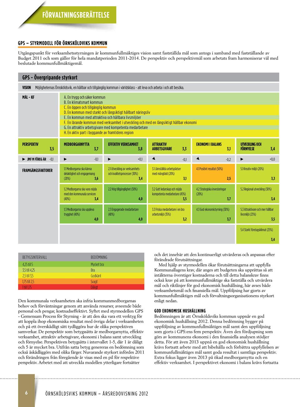 GPS - Övergripande styrkort Vision Mål - KF Möjligheternas Örnsköldsvik, en hållbar och tillgänglig kommun i världsklass - att leva och arbeta i och att besöka. A. En trygg och säker kommun B.