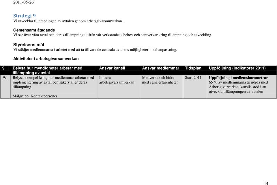 Styrelsens mål Vi stödjer medlemmarna i arbetet med att ta tillvara de centrala avtalens möjligheter lokal anpassning.