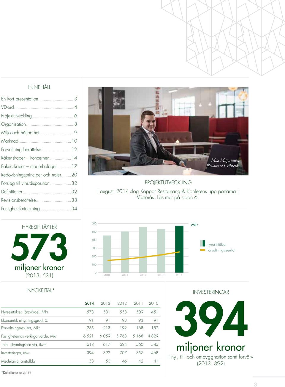 ..33 PROJEKTUTVECKLING Max Magnusson, förvaltare i Västerås. I augusti 2014 slog Koppar Restaurang & Konferens upp portarna i Västerås. Läs mer på sidan 6. Fastighetsförteckning.