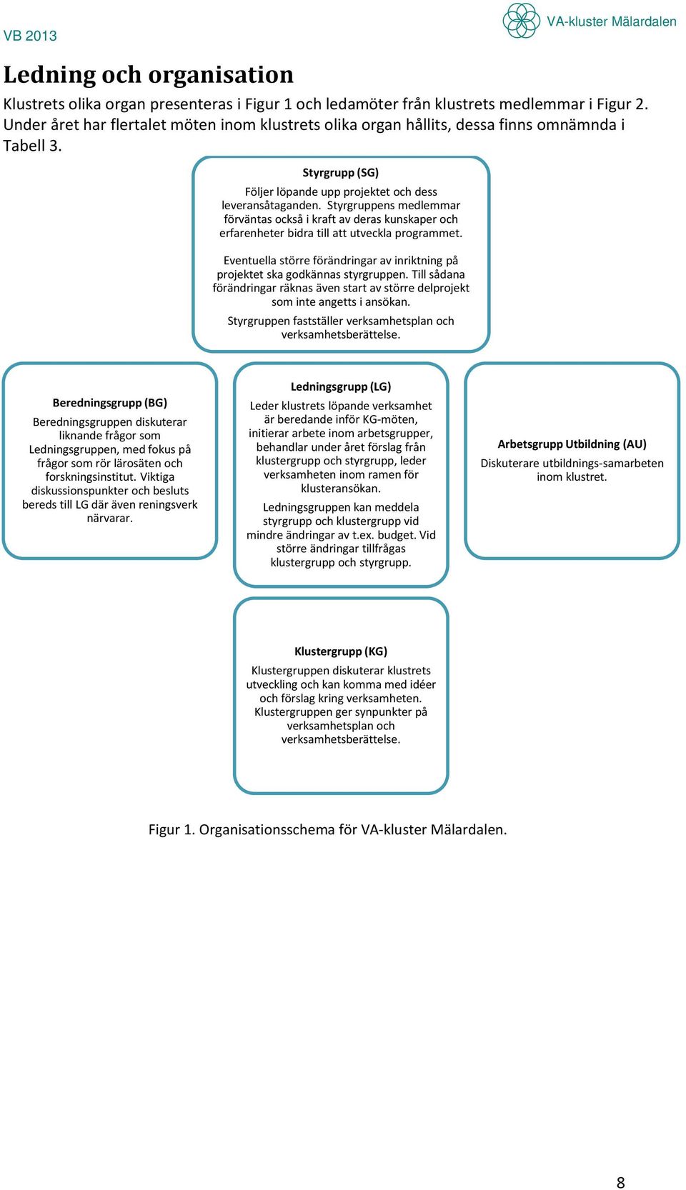 Styrgruppens medlemmar förväntas också i kraft av deras kunskaper och erfarenheter bidra till att utveckla programmet.