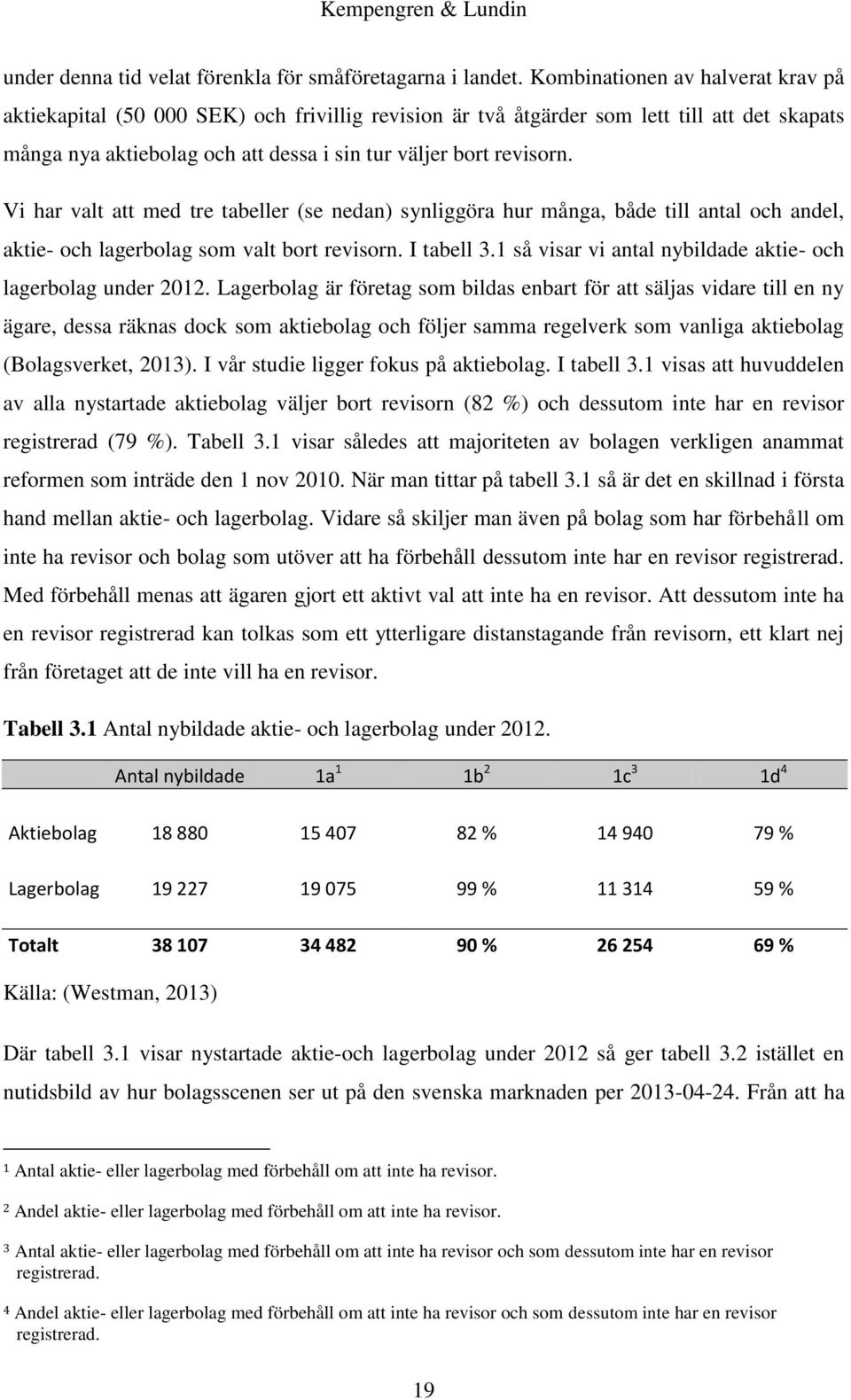 Vi har valt att med tre tabeller (se nedan) synliggöra hur många, både till antal och andel, aktie- och lagerbolag som valt bort revisorn. I tabell 3.