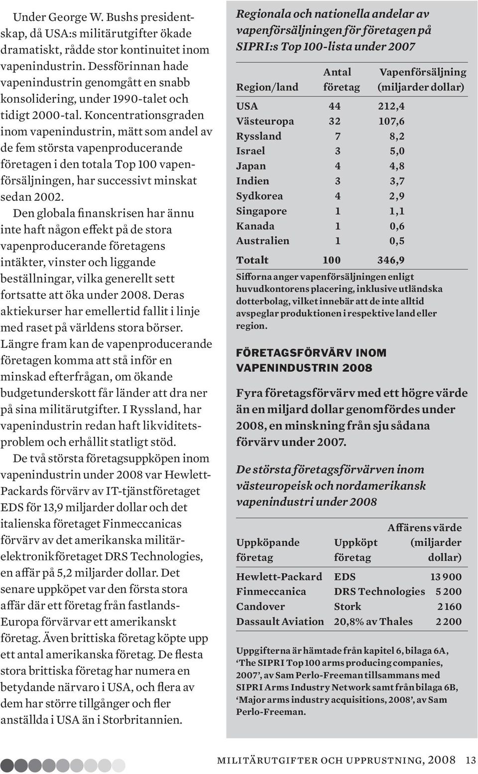 Koncentrationsgraden inom vapen industrin, mätt som andel av de fem största vapenproducerande företagen i den totala Top 100 vapenförsäljningen, har successivt minskat sedan 2002.