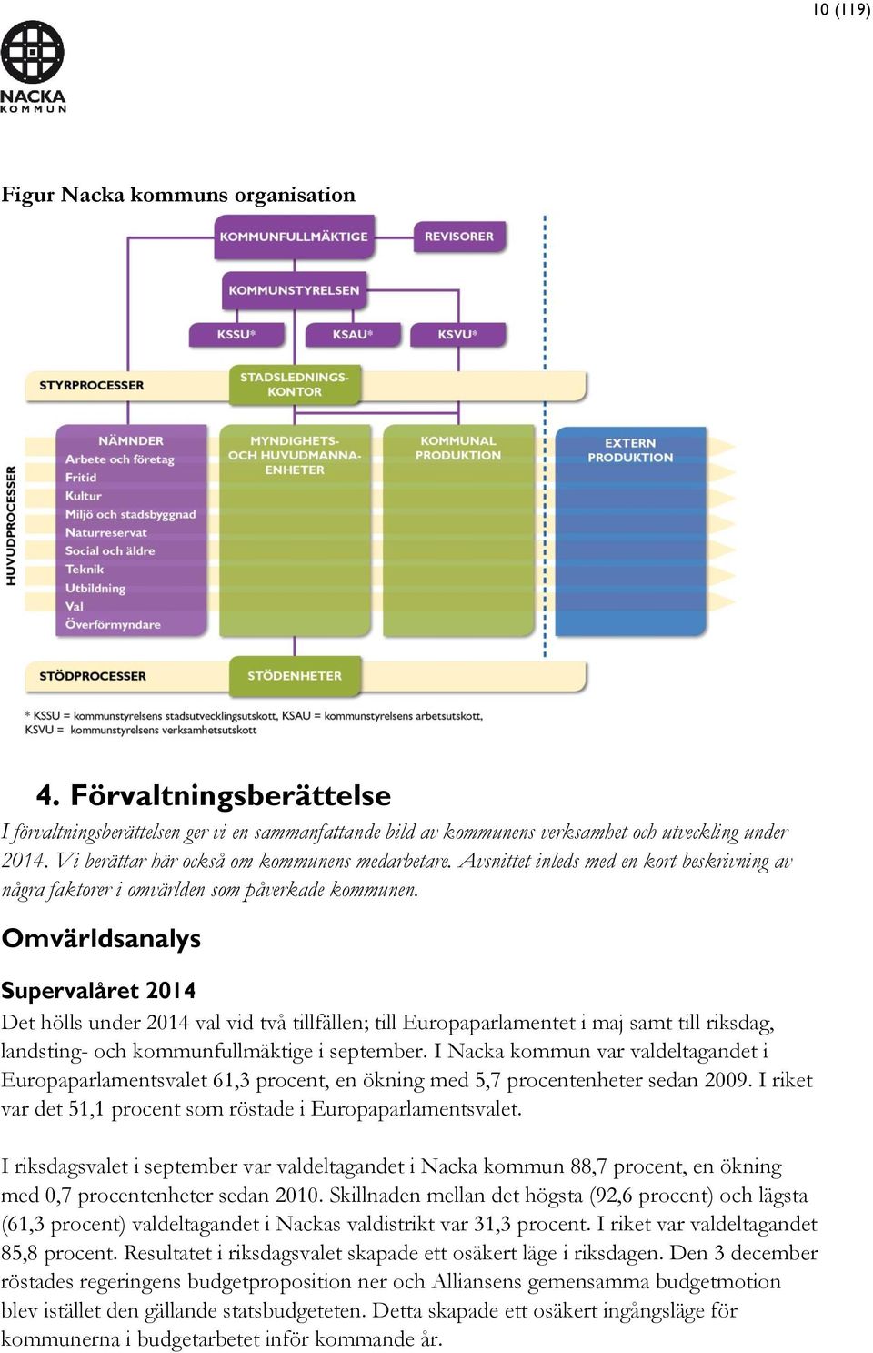 Omvärldsanalys Supervalåret 2014 Det hölls under 2014 val vid två tillfällen; till Europaparlamentet i maj samt till riksdag, landsting- och kommunfullmäktige i september.