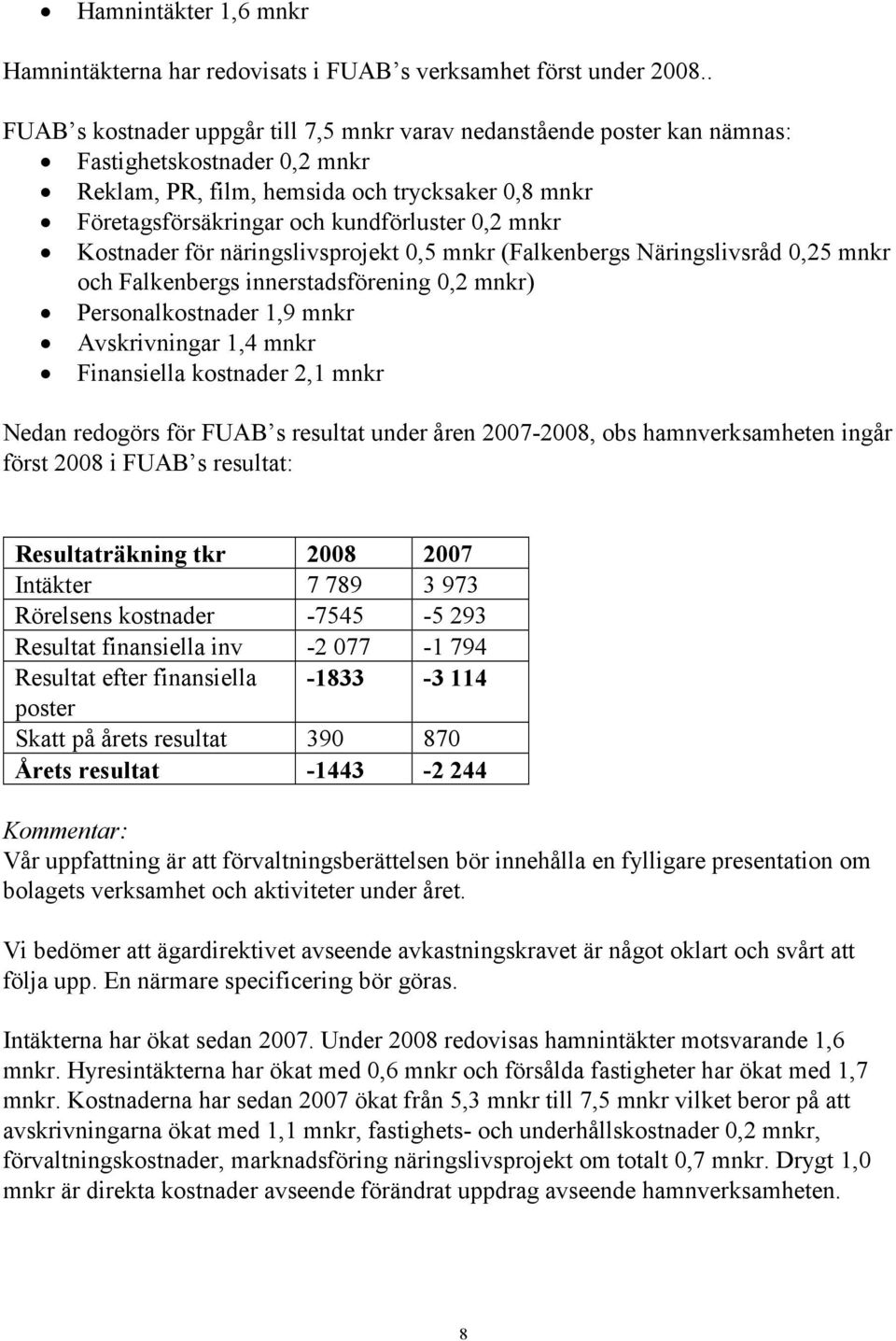 mnkr Kostnader för näringslivsprojekt 0,5 mnkr (Falkenbergs Näringslivsråd 0,25 mnkr och Falkenbergs innerstadsförening 0,2 mnkr) Personalkostnader 1,9 mnkr Avskrivningar 1,4 mnkr Finansiella