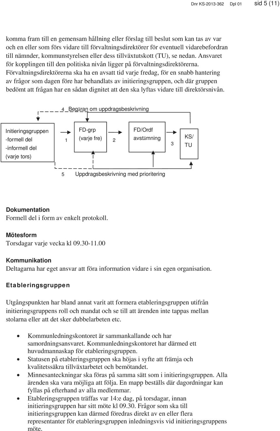 Förvaltningsdirektörerna ska ha en avsatt tid varje fredag, för en snabb hantering av frågor som dagen före har behandlats av initieringsgruppen, och där gruppen bedömt att frågan har en sådan