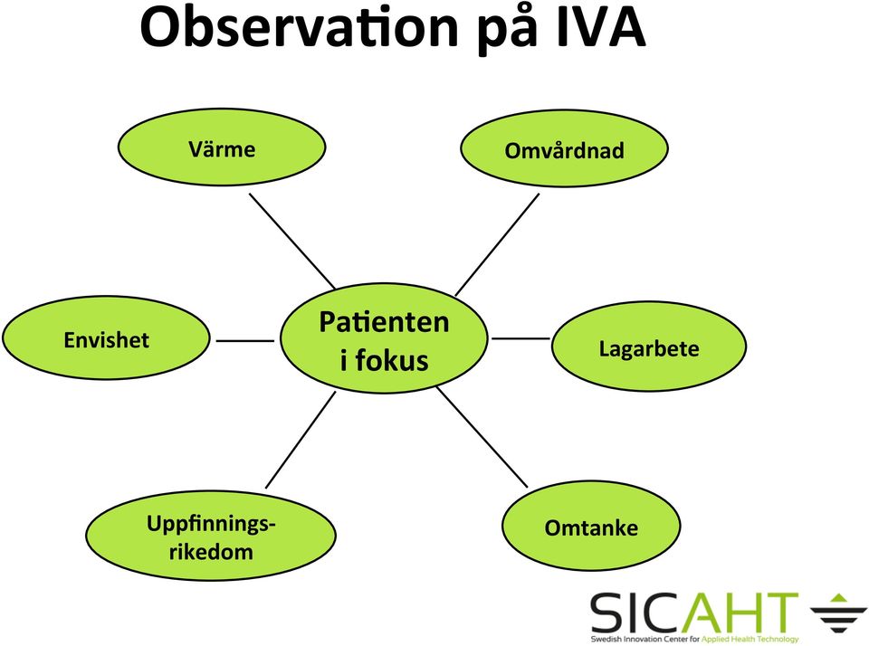 PaMenten i fokus