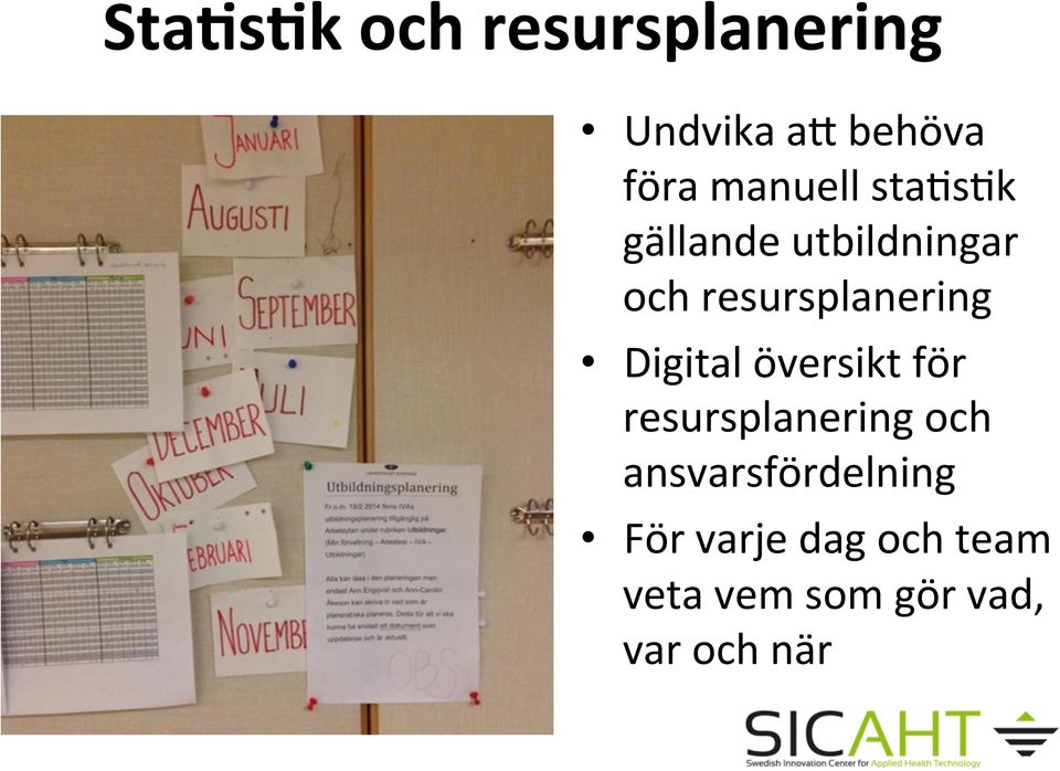 resursplanering Digital översikt för resursplanering
