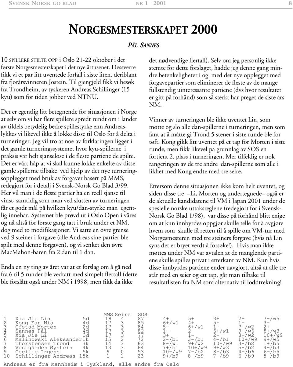 Til gjengjeld fikk vi besøk fra Trondheim, av tyskeren Andreas Schillinger (15 kyu) som for tiden jobber ved NTNU.