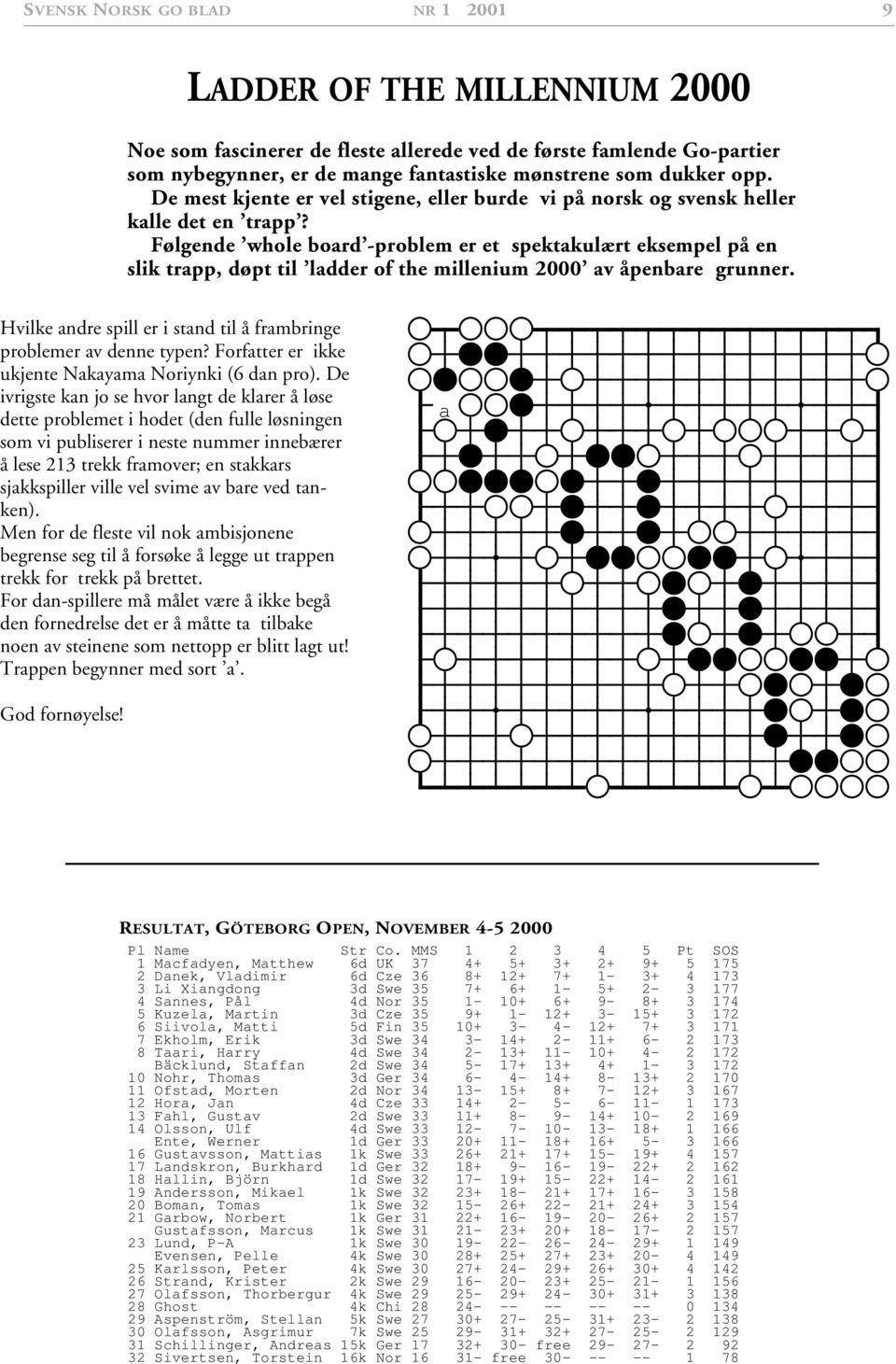 Følgende whole board -problem er et spektakulært eksempel på en slik trapp, døpt til ladder of the millenium 2000 av åpenbare grunner.