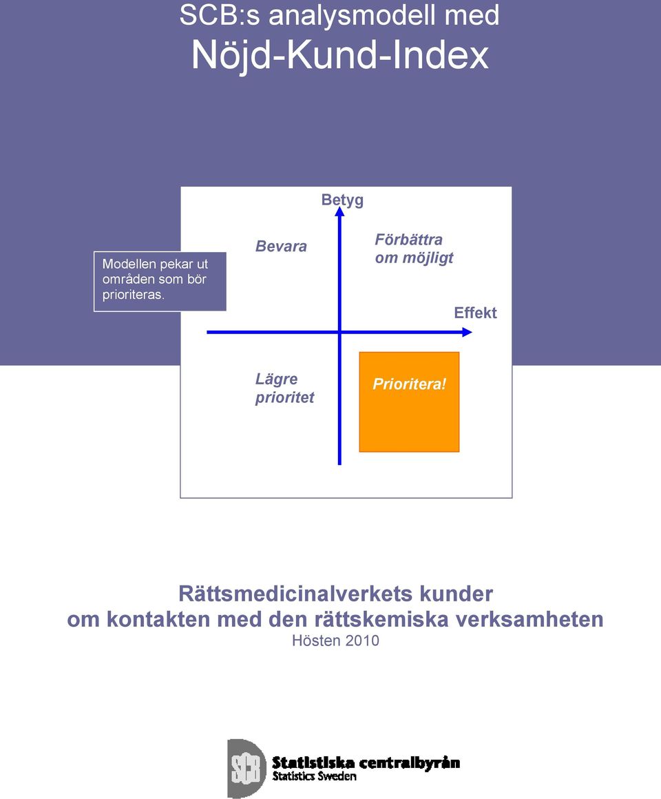 Bevara Förbättra om möjligt Effekt Lägre prioritet