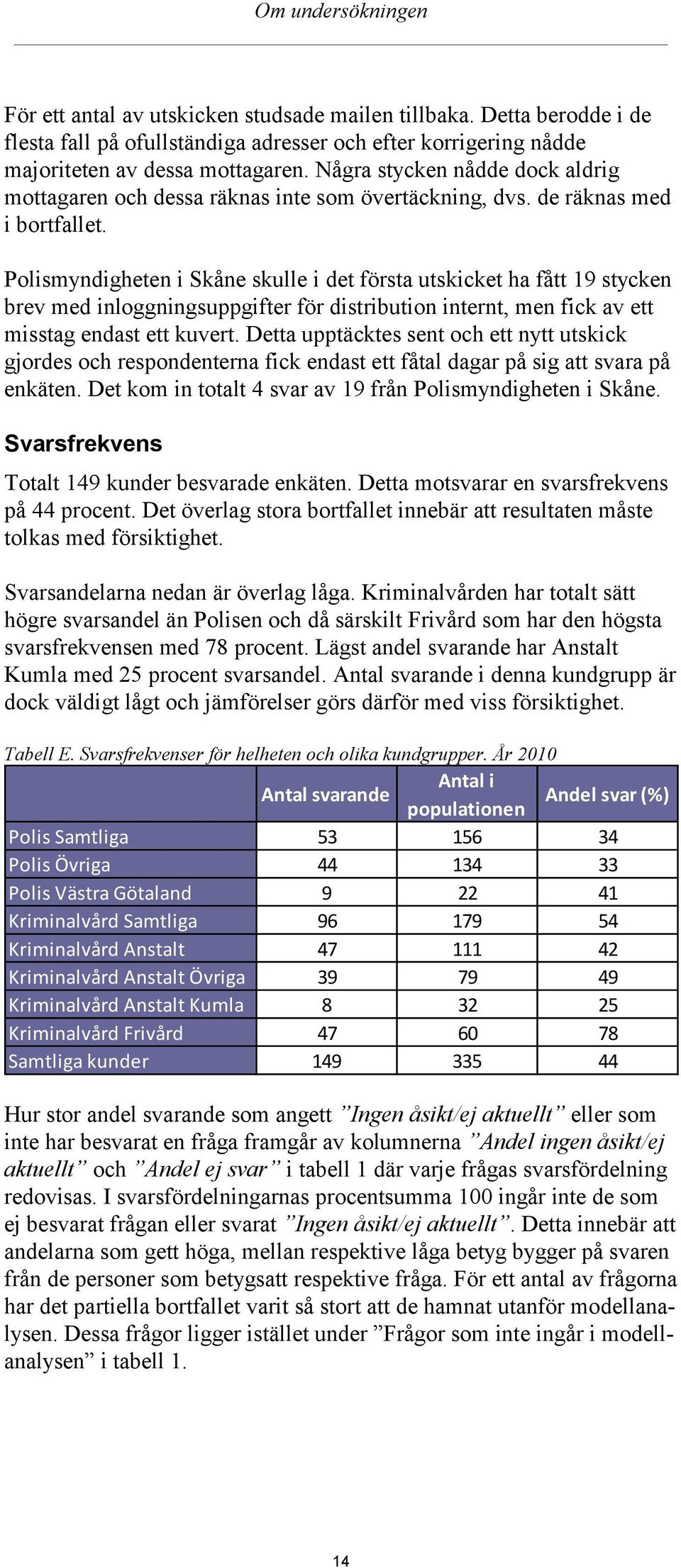 Polismyndigheten i Skåne skulle i det första utskicket ha fått 19 stycken brev med inloggningsuppgifter för distribution internt, men fick av ett misstag endast ett kuvert.