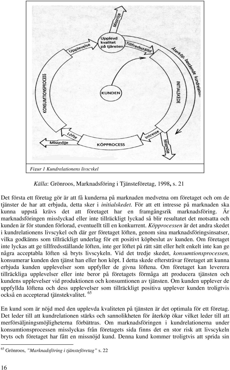 För att ett intresse på marknaden ska kunna uppstå krävs det att företaget har en framgångsrik marknadsföring.