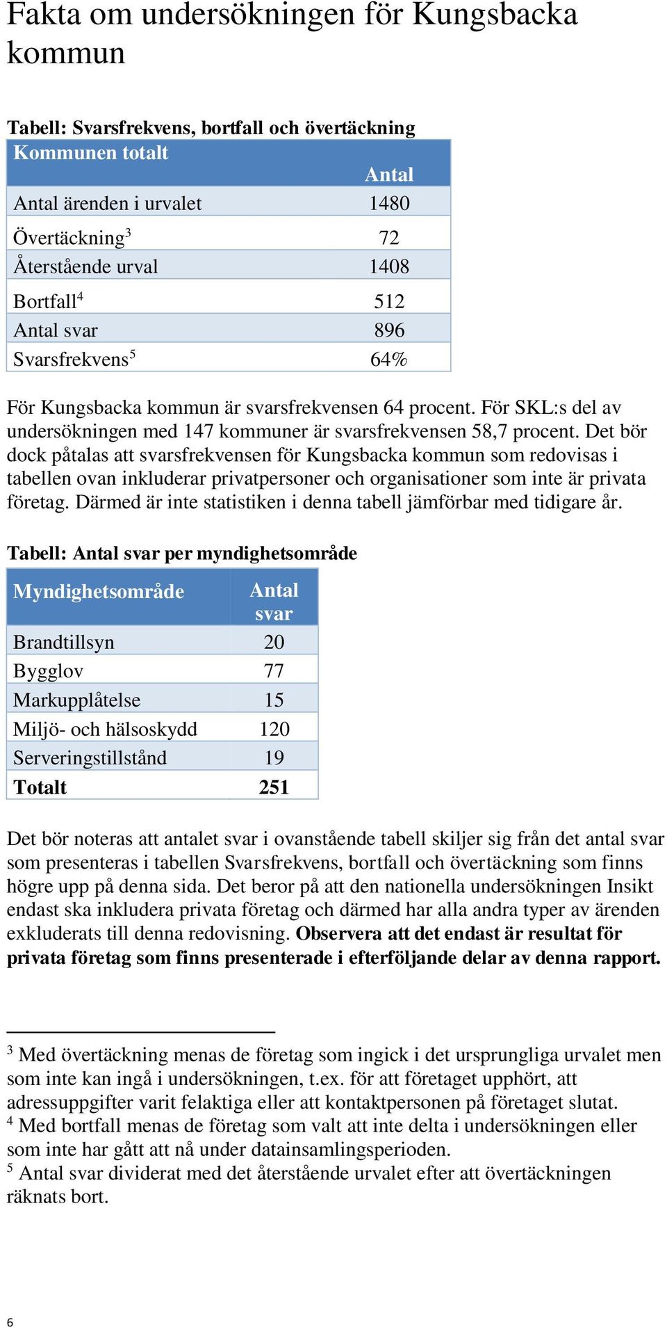 Det bör dock påtalas att svarsfrekvensen för Kungsbacka kommun som redovisas i tabellen ovan inkluderar privatpersoner och organisationer som inte är privata företag.