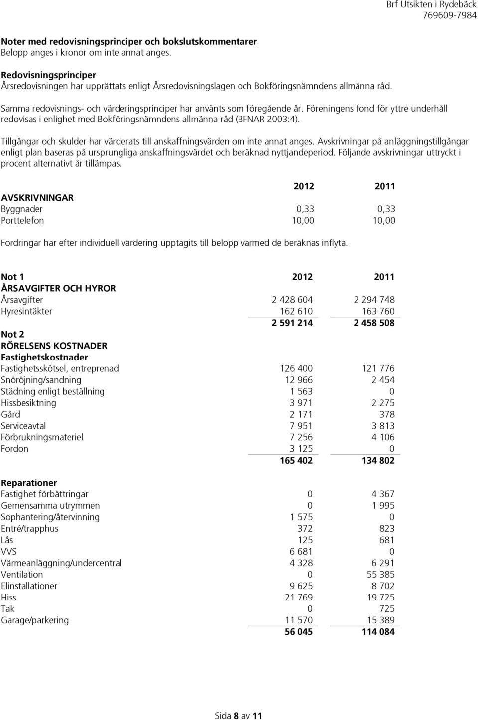 Föreningens fond för yttre underhåll redovisas i enlighet med Bokföringsnämndens allmänna råd (BFNAR 2003:4). Tillgångar och skulder har värderats till anskaffningsvärden om inte annat anges.