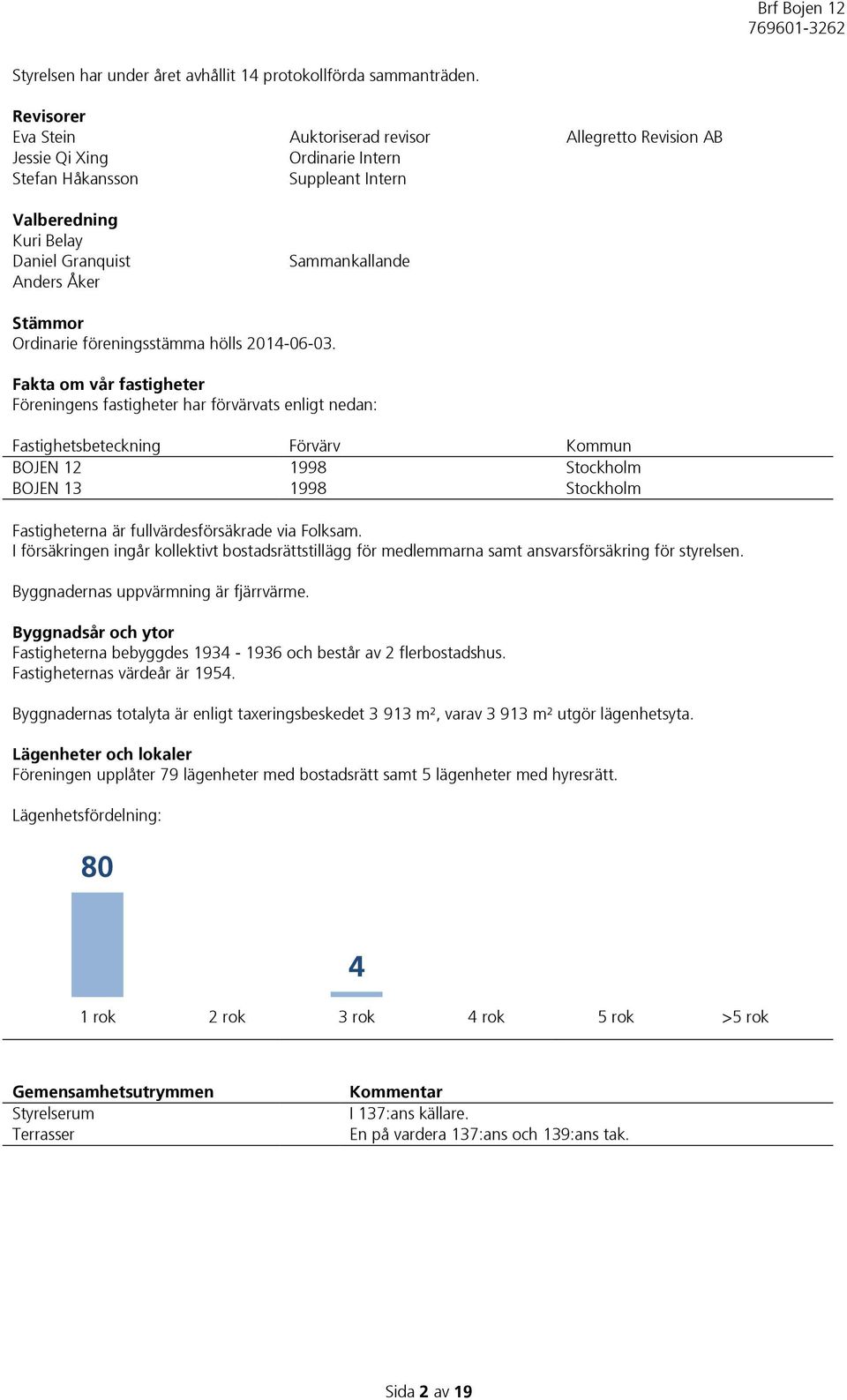 Stämmor Ordinarie föreningsstämma hölls 2014-06-03.