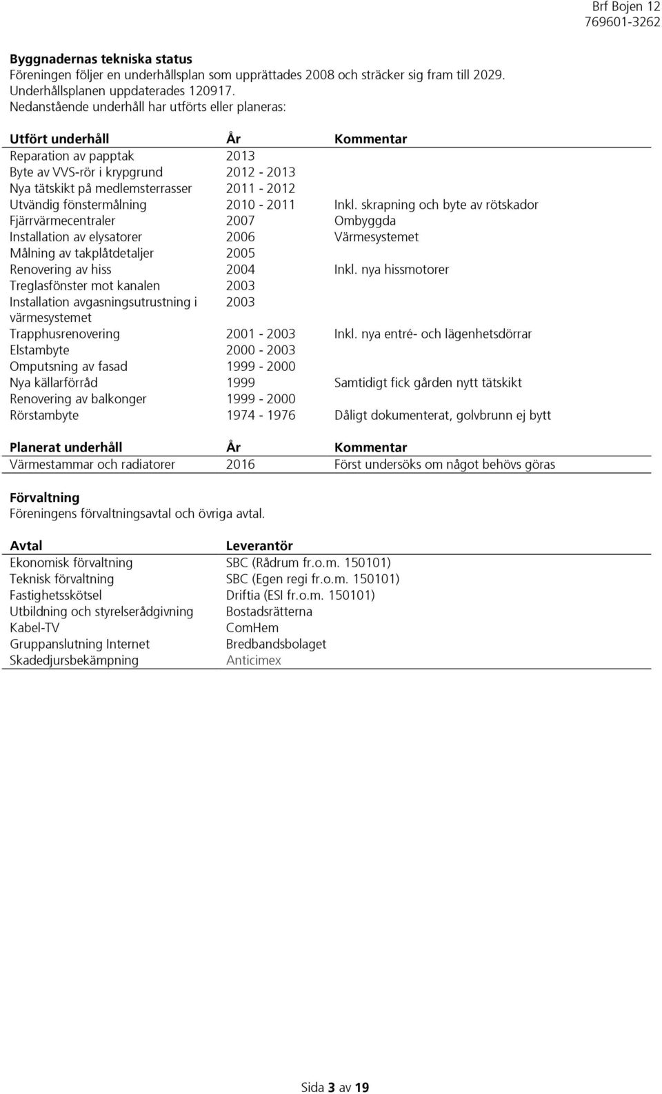 fönstermålning 2010-2011 Inkl.