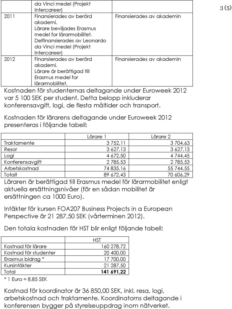 Kostnaden för studenternas deltagande under Euroweek 2012 var 5 100 SEK per student. Detta belopp inkluderar konferensavgift, logi, de flesta måltider och transport.