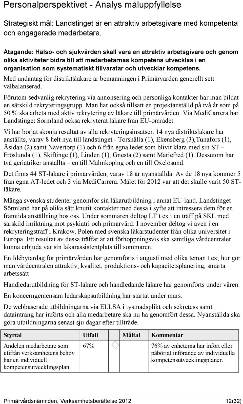 utvecklar kompetens. Med undantag för distriktsläkare är bemanningen i Primärvården generellt sett välbalanserad.