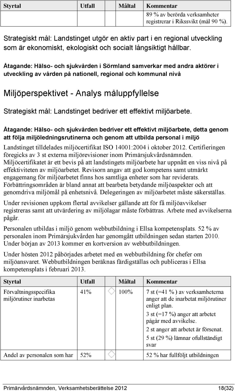 Åtagande: Hälso- och sjukvården i Sörmland samverkar med andra aktörer i utveckling av vården på nationell, regional och kommunal nivå Miljöperspektivet - Analys måluppfyllelse Strategiskt mål: