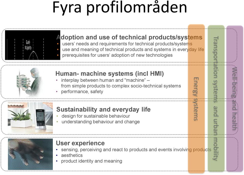 complex socio-technical systems performance, safety Sustainability and everyday life design for sustainable behaviour understanding behaviour and change Energy systems User