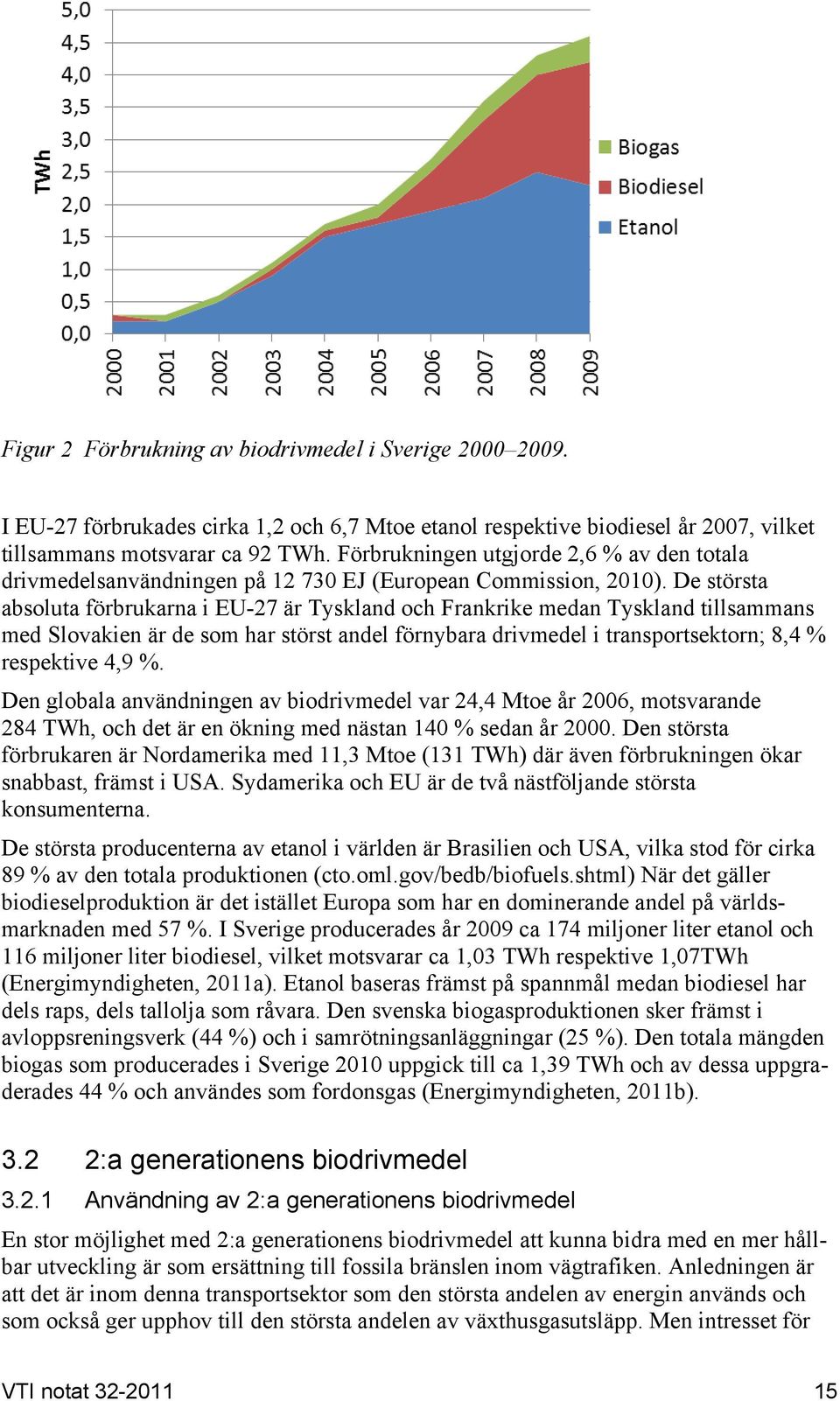 De största absoluta förbrukarna i EU-27 är Tyskland och Frankrike medan Tyskland tillsammans med Slovakien är de som har störst andel förnybara drivmedel i transportsektorn; 8,4 % respektive 4,9 %.