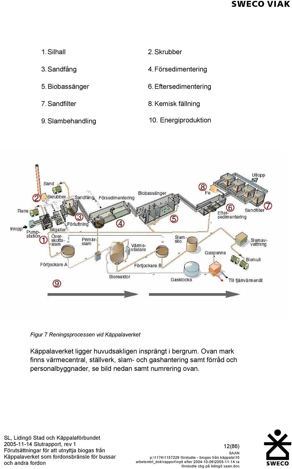 Energiproduktion Figur 7 Reningsprocessen vid Käppalaverket Käppalaverket ligger huvudsakligen