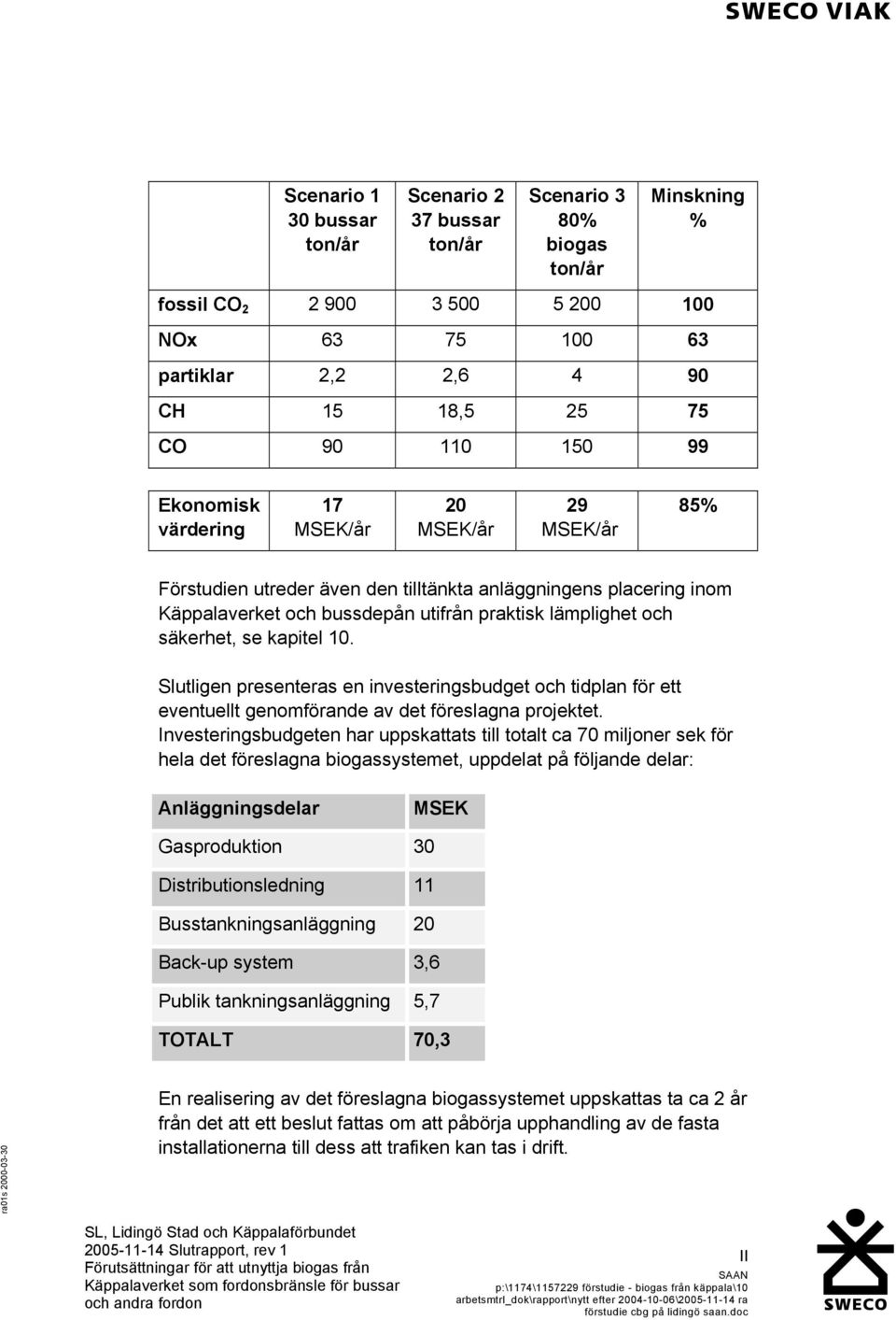 säkerhet, se kapitel 10. Slutligen presenteras en investeringsbudget och tidplan för ett eventuellt genomförande av det föreslagna projektet.